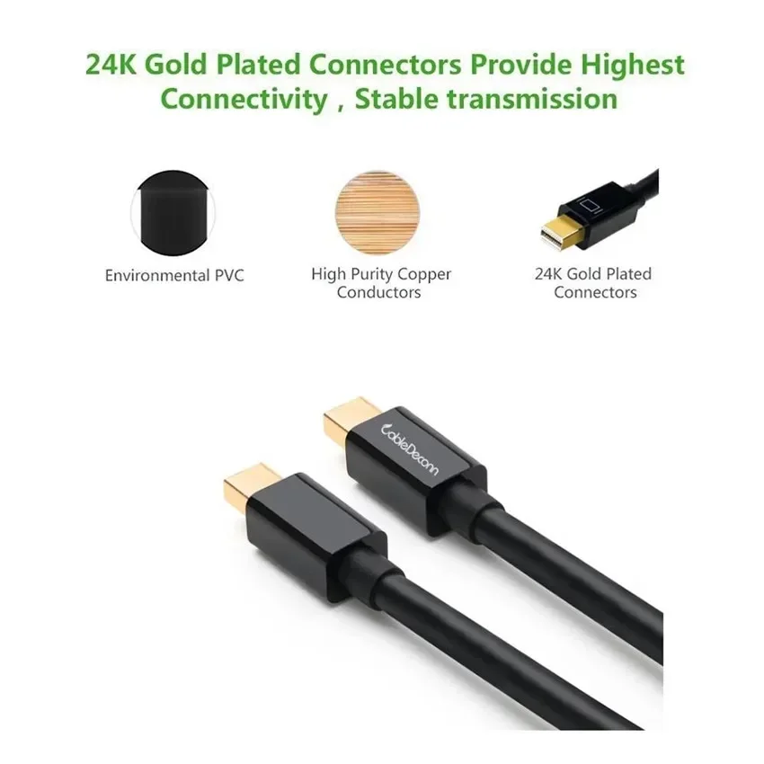 4K/1080p Mini Displayport (Com - Home Cinema Apple avis et prix