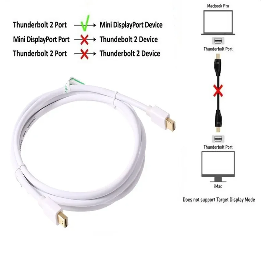 4K/1080p Mini Displayport (Com - Home Cinema Apple avis et prix
