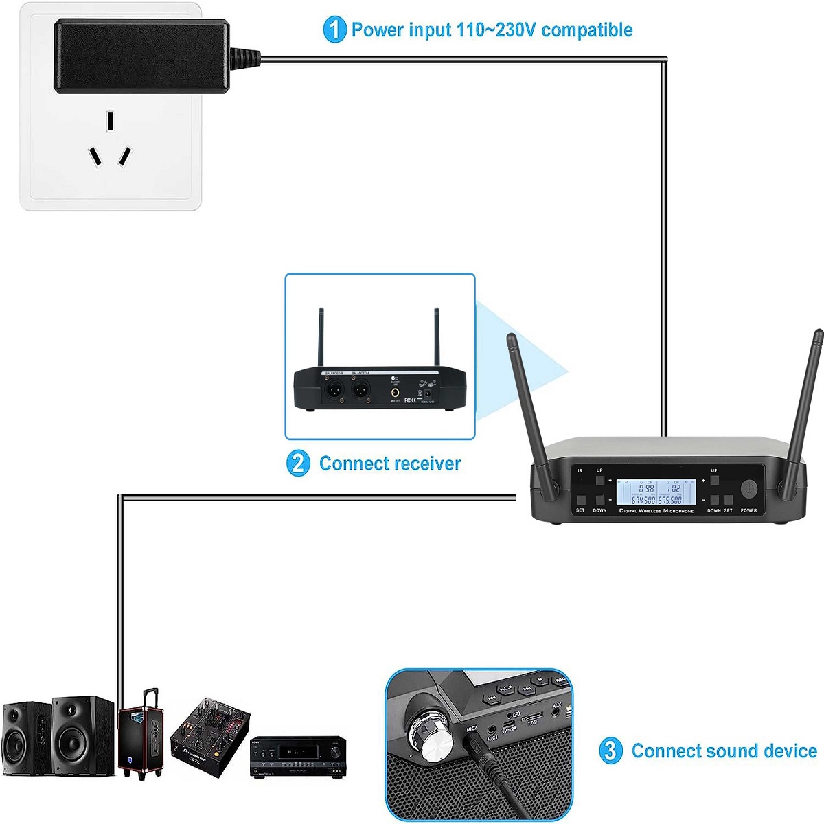 Microphone sans fil UHF avec p - Shure Mic Sm58 avis et prix