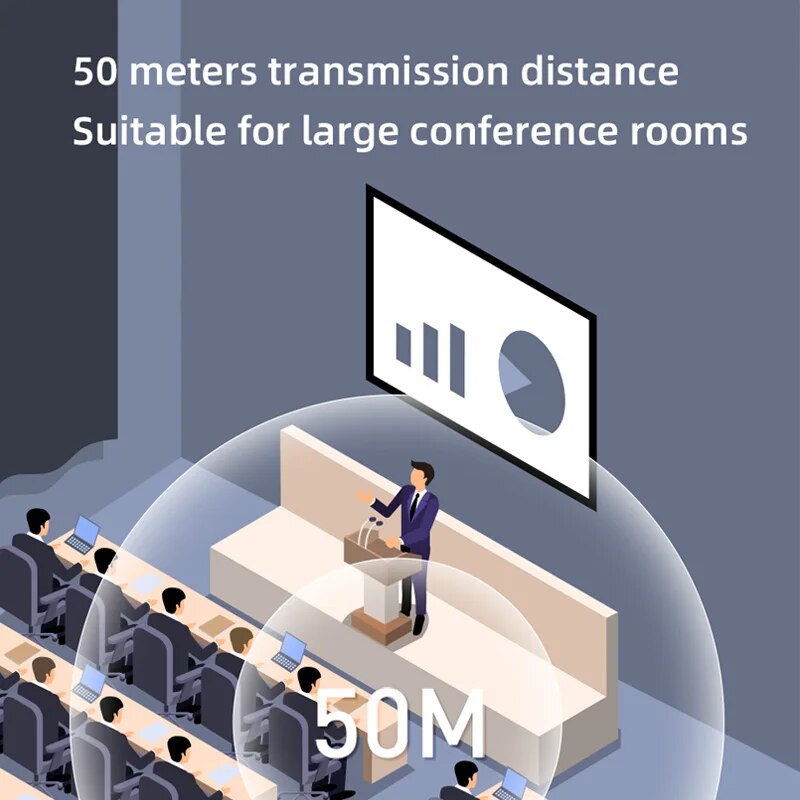 Hagibis – transmetteur récepte - Home Cinema Wireless avis et prix