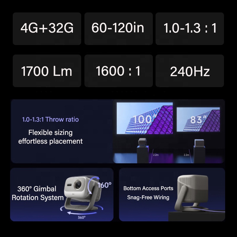 NOUVEAU projecteur N3 4K proje - Home Cinema Laser Projector avis et prix