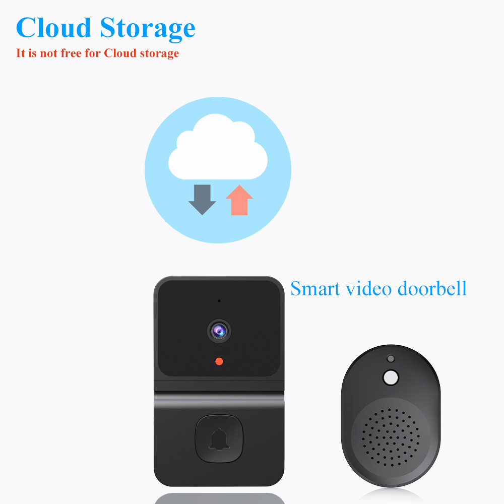 Sonnette sans fil Wi-Fi avec c - Home Cinema Wireless avis et prix