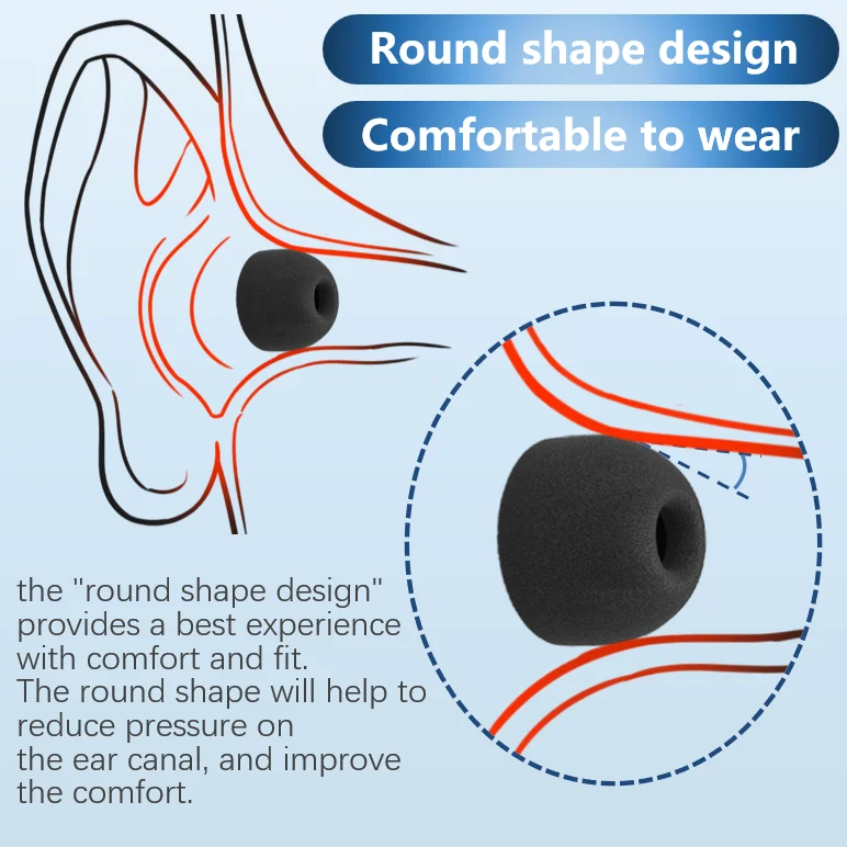 Embout d'écouteurs en mousse à - Noise Isolating Pad avis et prix